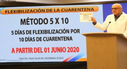 ARRANCA FLEXIBILIZACIÓN DE LA CUARENTENA PARA NUEVE SECTORES CLAVES ESTE 1° DE JUNIO
