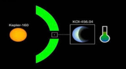 DESCUBRIERON UN PLANETA PARECIDO A LA TIERRA QUE ORBITA UNA ESTRELLA SIMILAR AL SOL: SU AÑO DURA 378 DÍAS