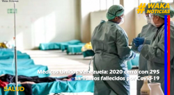 MÉDICOS UNIDOS VENEZUELA: 2020 CERRÓ CON 295 SANITARIOS FALLECIDOS POR COVID-19