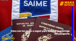 ESTOS SON LOS PASOS A SEGUIR PARA SOLICITAR LA PRÓRROGA DEL PASAPORTE