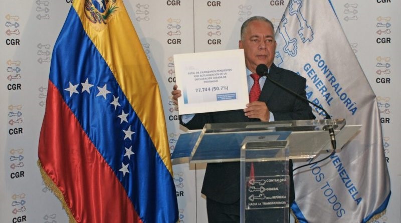 xxdeclaracionjuradadepatrimonioxx.jpg