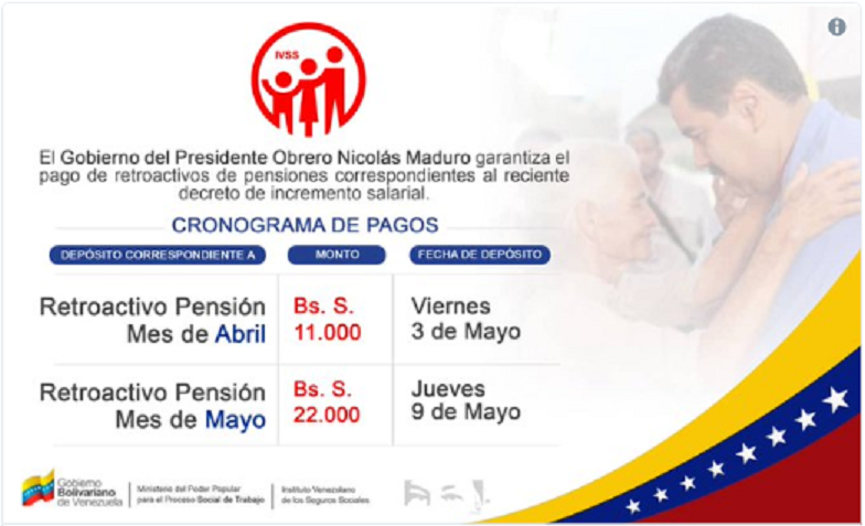 xxpensionadosivssxx.png